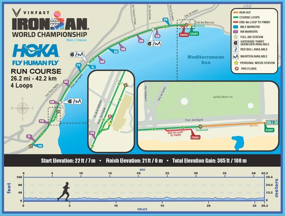 2023 Nice IRONMAN World Championships Run Course