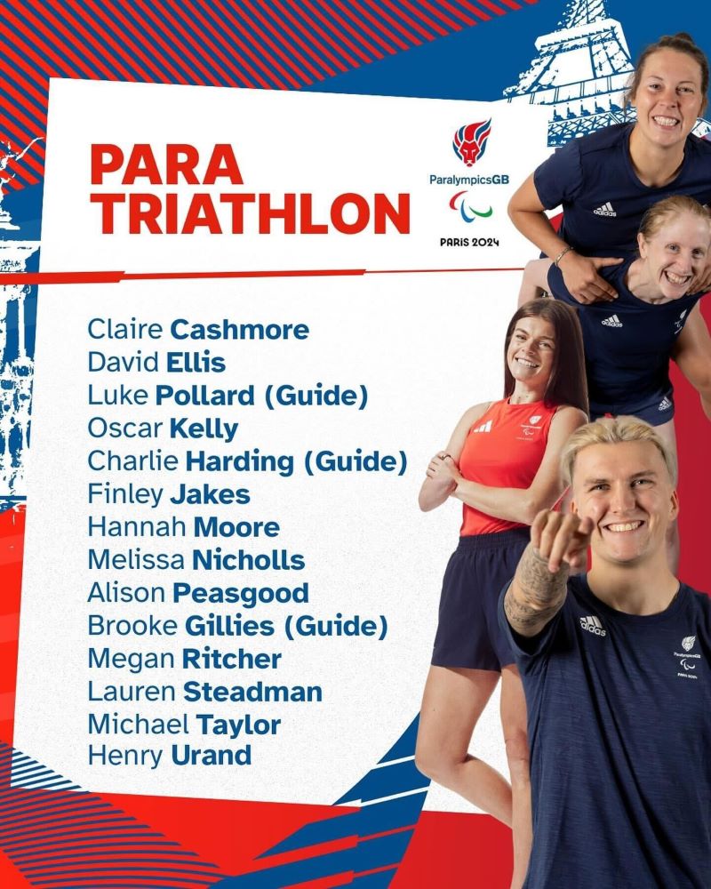 ParalympicsGB Paris 2024 Paratriathlon squad