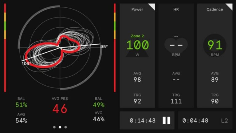 Wattbike Polar View