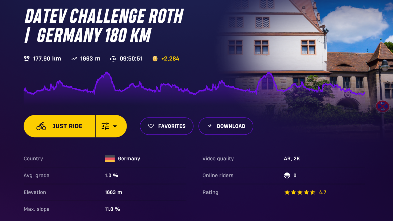 ROUVY indoor cycling app Challenge Roth route